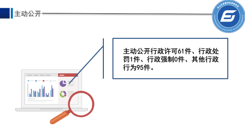 市发改委2022年度信息公开年度报告_07.png