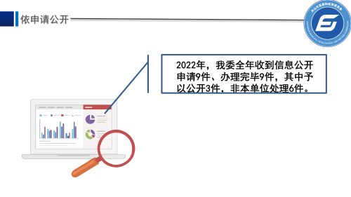 市发改委2022年度信息公开年度报告_09.png