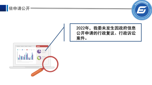 市发改委2022年度信息公开年度报告_10.png