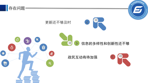 市发改委2022年度信息公开年度报告_11.png